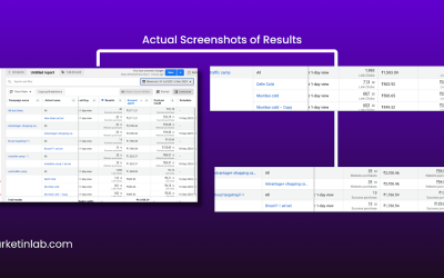 Facebook Ads Strategy for Ecommerce [Turning $135 into $1,500]